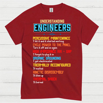 Engineer Logic Explained Engineering T Shirt