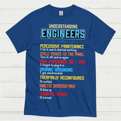 Engineer Logic Explained Engineering T Shirt