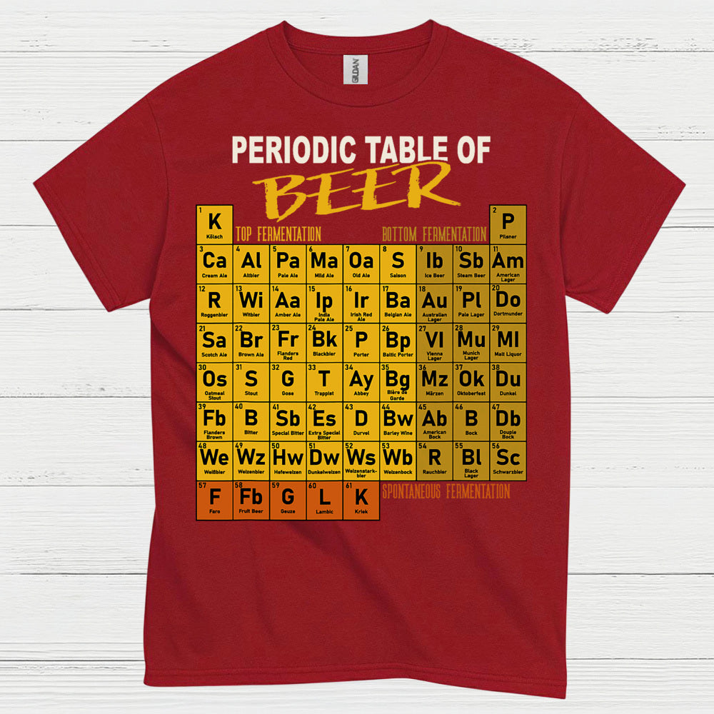 Periodic Table Of Beer T Shirt