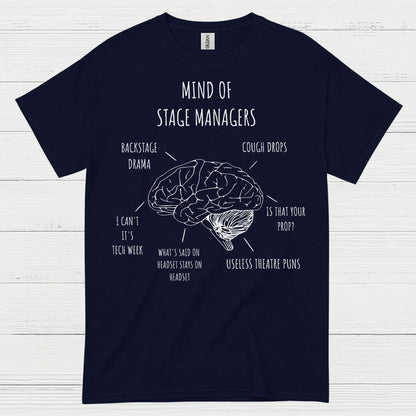 Inside The Mind Of Stage Managers T Shirt