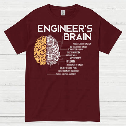 Inside an Engineer’s Mind Engineering T Shirt