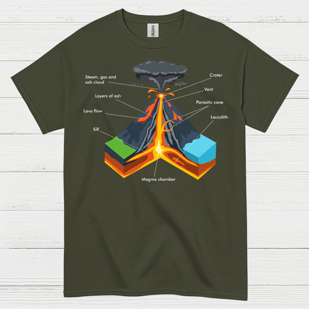 Volcano Science Teacher T Shirt