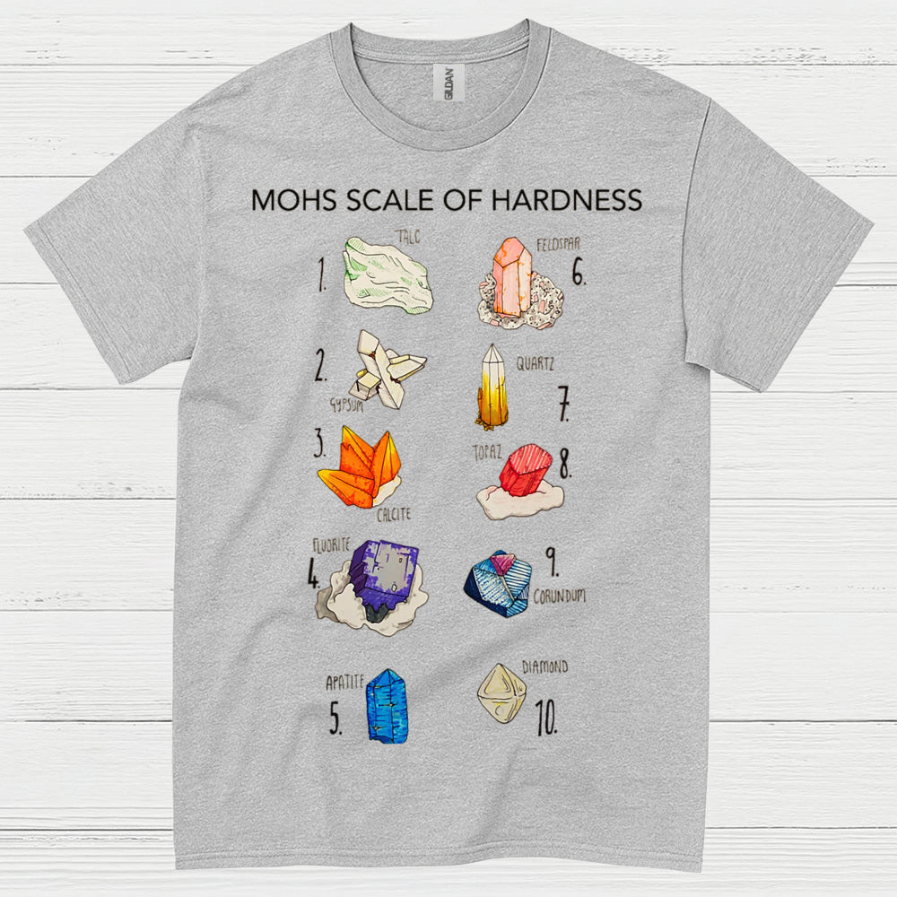 Mohs Scale Of Hardness Geology T Shirt