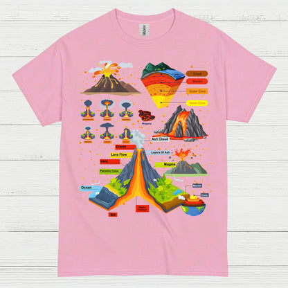 Volcano Diagram Geology T Shirt