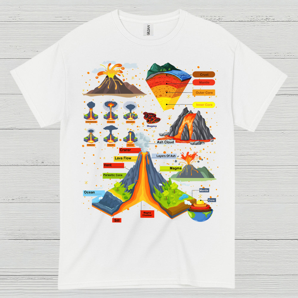 Volcano Diagram Geology T Shirt