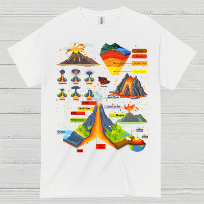 Volcano Diagram Geology T Shirt