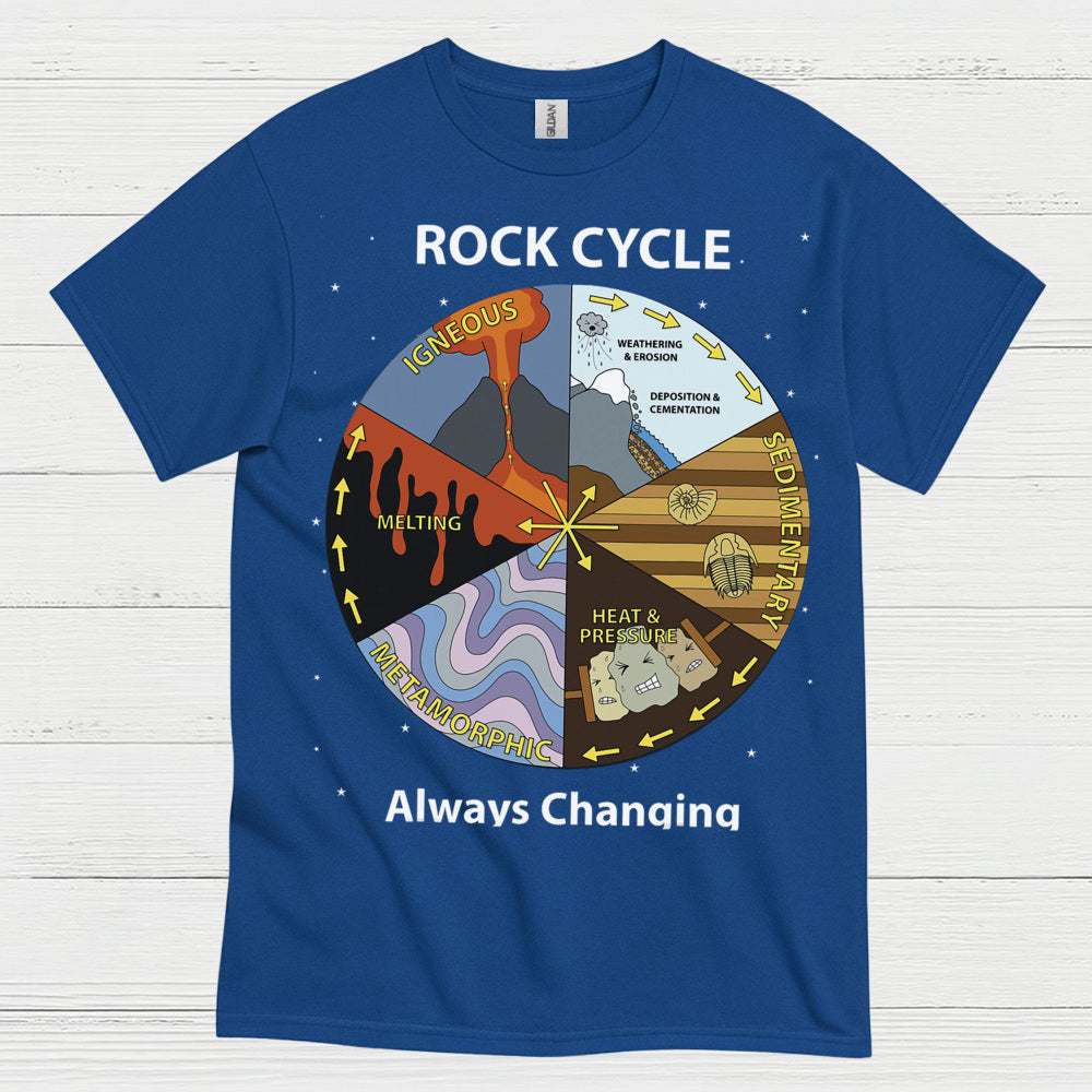 Rock Cycle Geology Diagram T Shirt