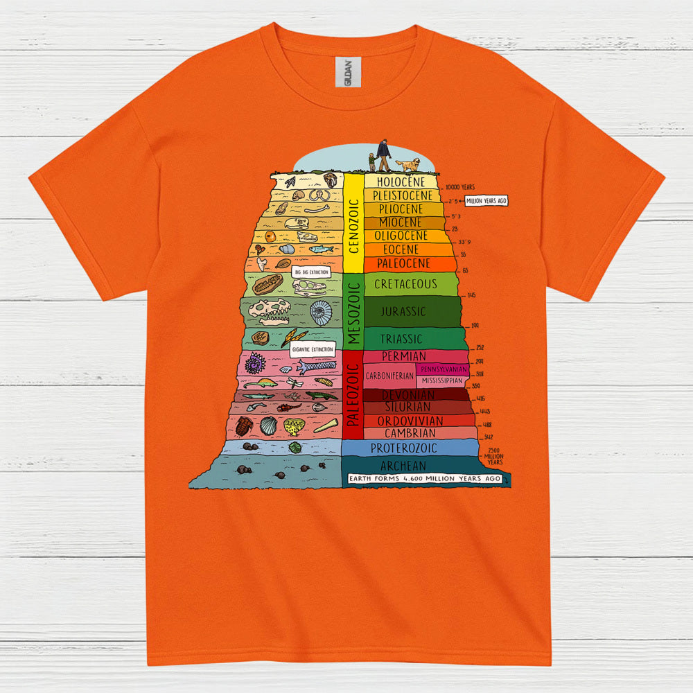 Geologic Time Scale Earth History T Shirt