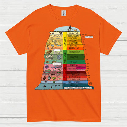 Geologic Time Scale Earth History T Shirt