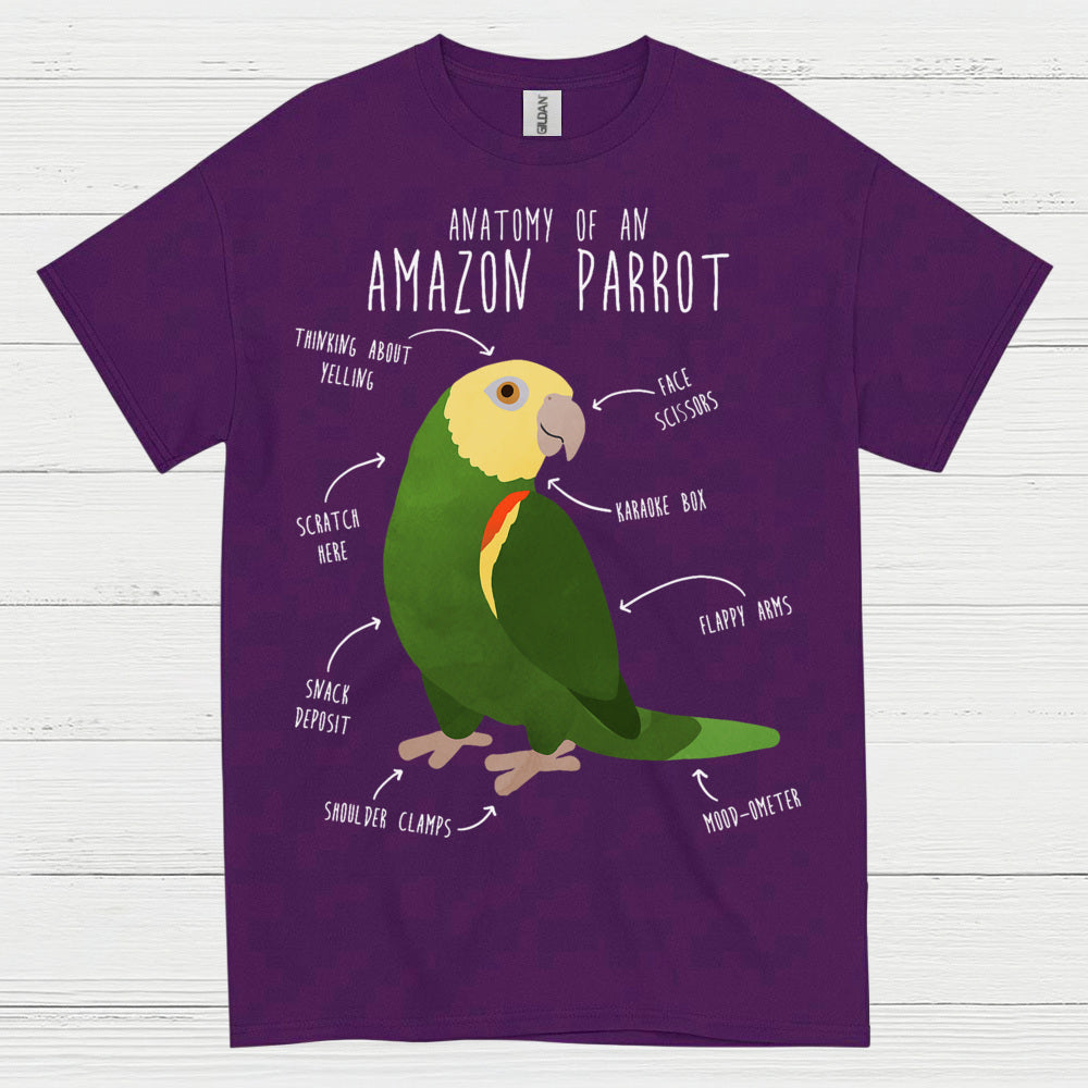 Anatomy Of An Amazon Parrot T Shirt