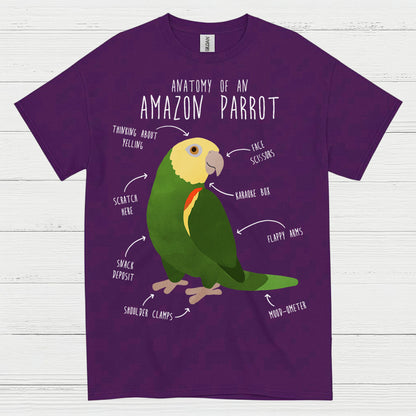 Anatomy Of An Amazon Parrot T Shirt