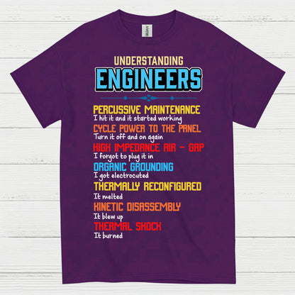 Engineer Logic Explained Engineering T Shirt