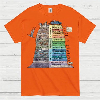 Geologic Time Scale Science T Shirt