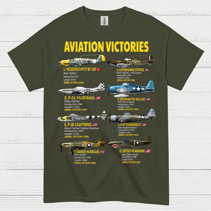 Aviation Victories WWII Fighter T Shirt