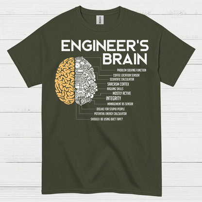 Inside an Engineer’s Mind Engineering T Shirt