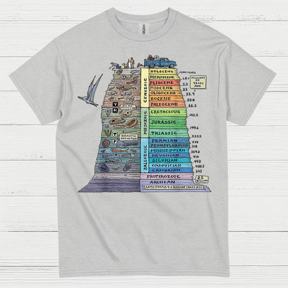 Geologic Time Scale Science T Shirt