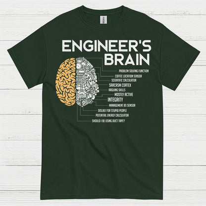 Inside an Engineer’s Mind Engineering T Shirt
