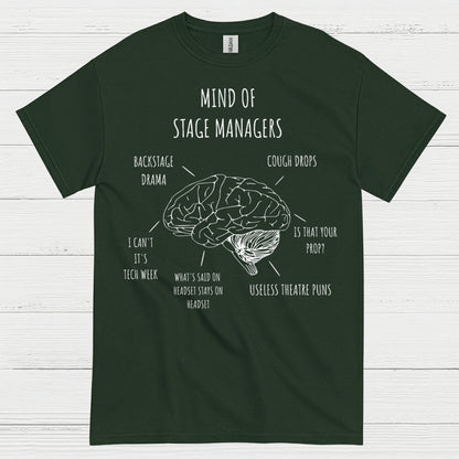 Inside The Mind Of Stage Managers T Shirt