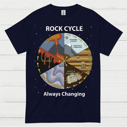 Rock Cycle Always Changing T Shirt