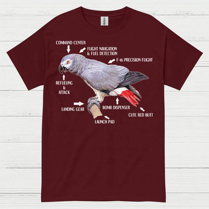 Funny Parrot Anatomy Humor T Shirt
