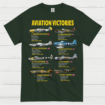Aviation Victories WWII Fighter T Shirt