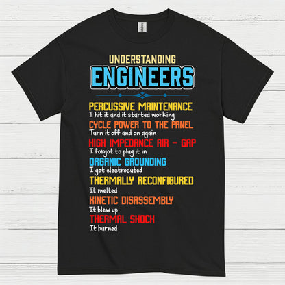 Engineer Logic Explained Engineering T Shirt
