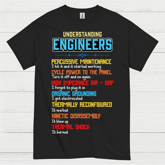 Engineer Logic Explained Engineering T Shirt