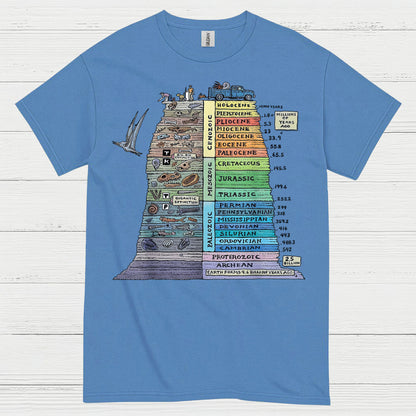 Geologic Time Scale Science T Shirt