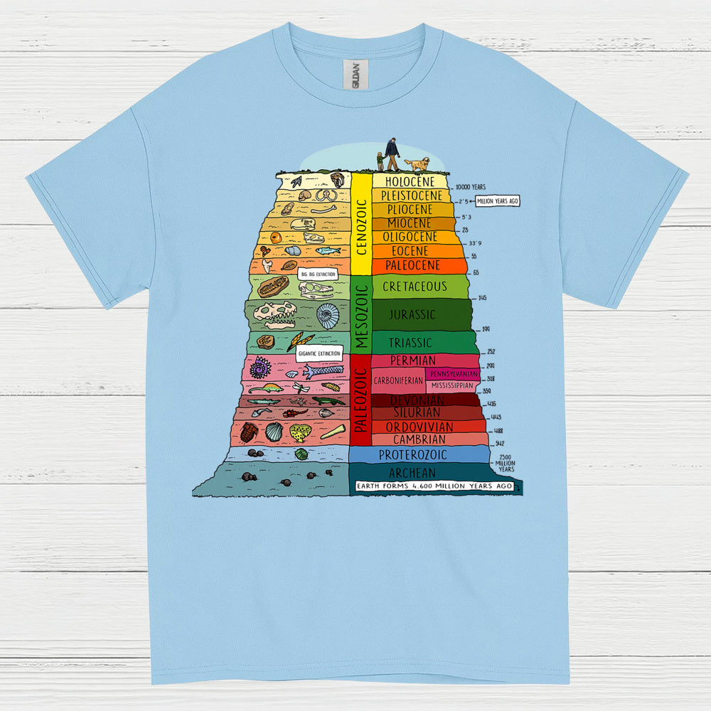 Geologic Time Scale Earth History T Shirt